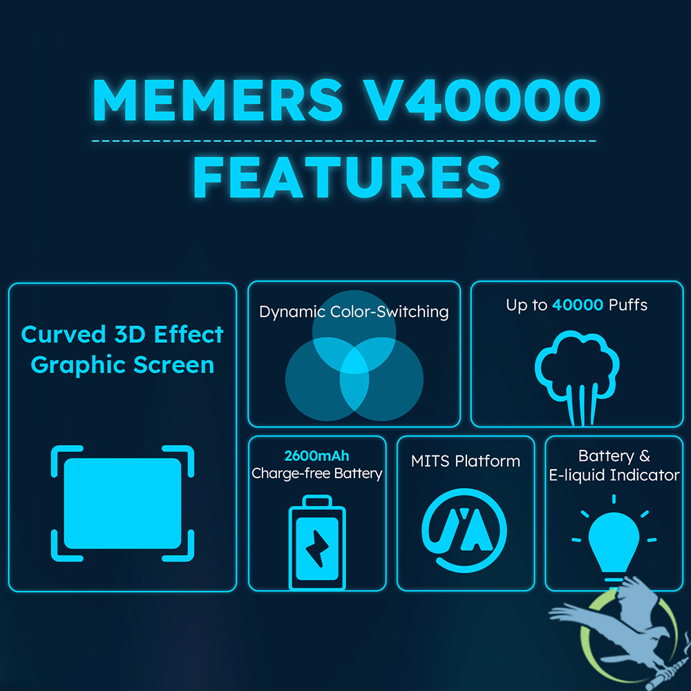 Memers V40000 Puffs 15ML Disposable Device With Color-Switching & 3D Effect Screen - Display of 5 - Image 3